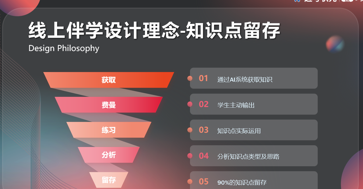线上学伴产品介绍